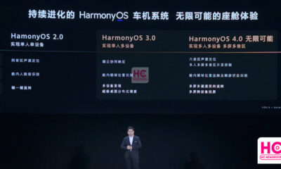 HarmonyOS 4 launch this fall